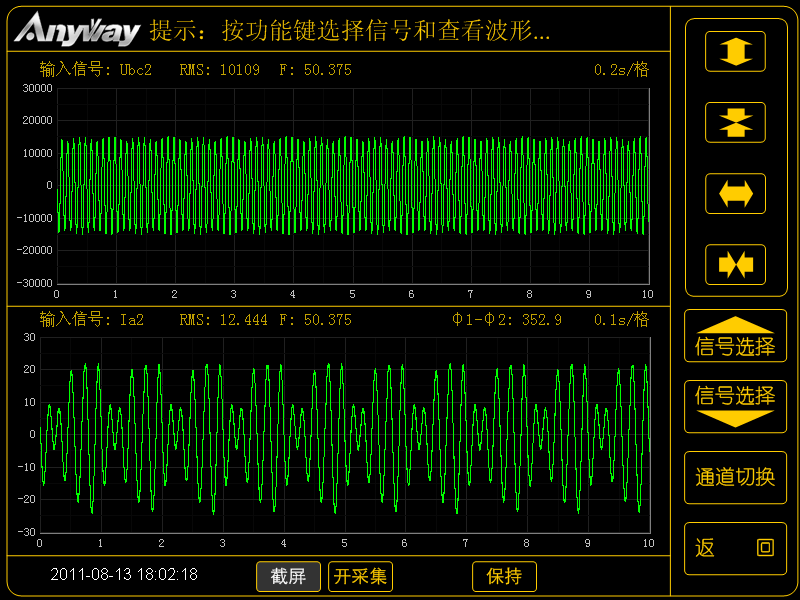 WP4000变频功率分析仪记录的异步电机叠频法温升试验的电压、电流波形图