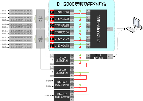 dc54564e9258d109472a2c04d058ccbf6d814dbf