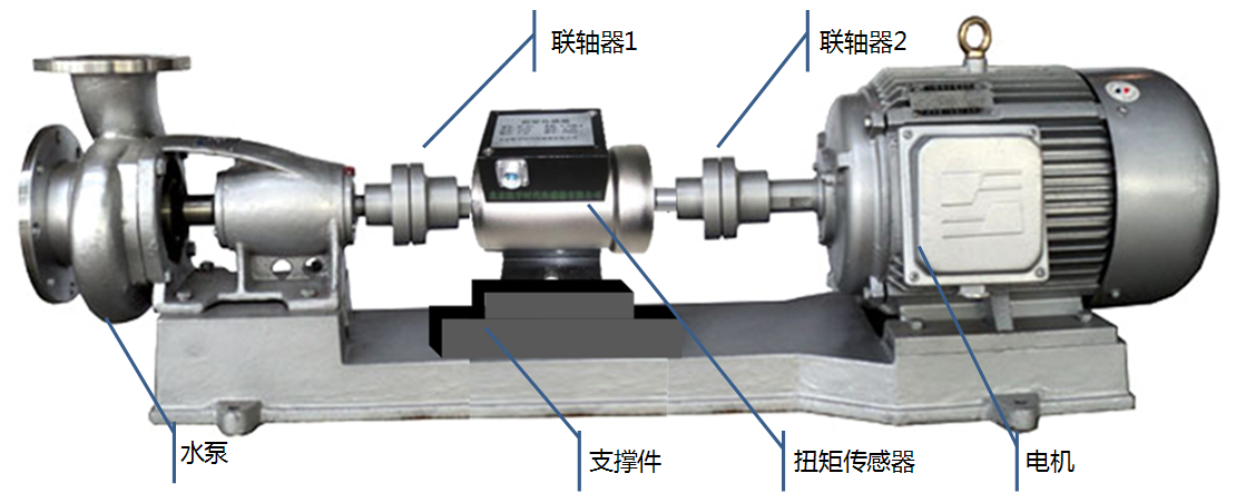 传统水泵扭矩仪安装示意图