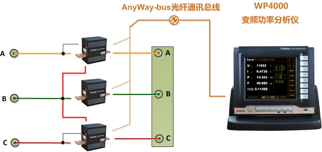 功率表接线1-WP4000变频功率分析仪两表法接线（Ib直接测量）