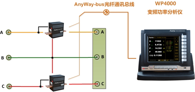 功率表接线2-WP4000变频功率分析仪两表法接线（Ib矢量运算得到）