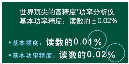 某进口高精度功率分析仪精度大揭秘