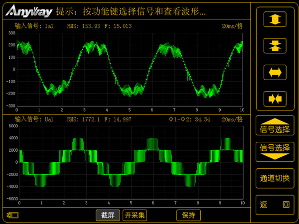 典型的非正弦变频电量信号