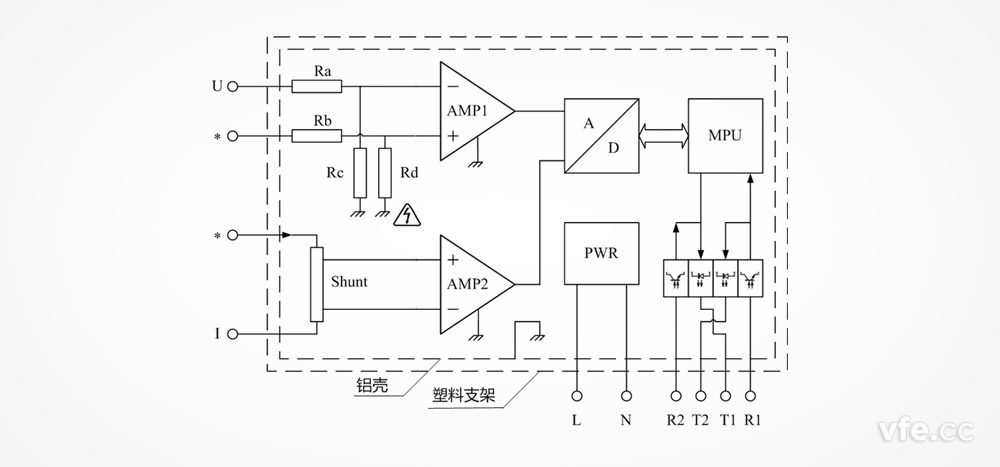 DP800功率单元工作原理框图