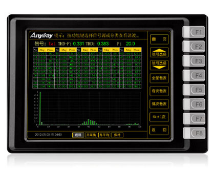 WP3000谐波检测仪