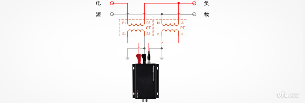 DT222数字变送器与电流互感器接线
