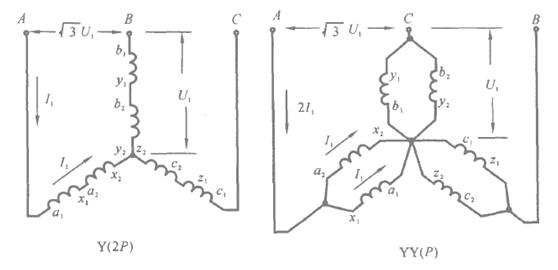 双速电机Y-YY接变极调速方式