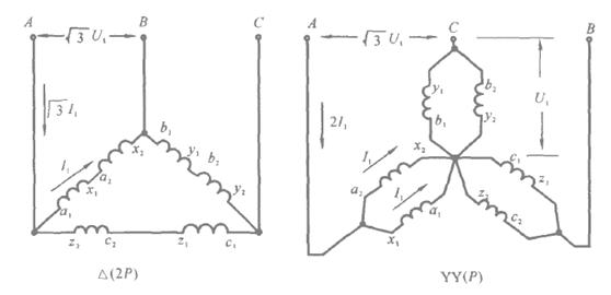 双速电机的△-YY接变极调速方式