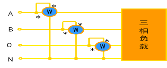 三相四线制测量方法