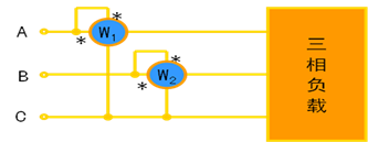 三相三线制两表法测量方法