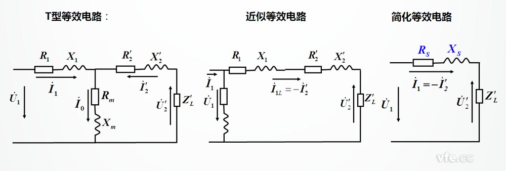 电力变压器等效电路