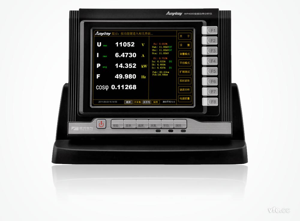一种基于光纤传输的高精度功率表——WP4000变频功率分析仪