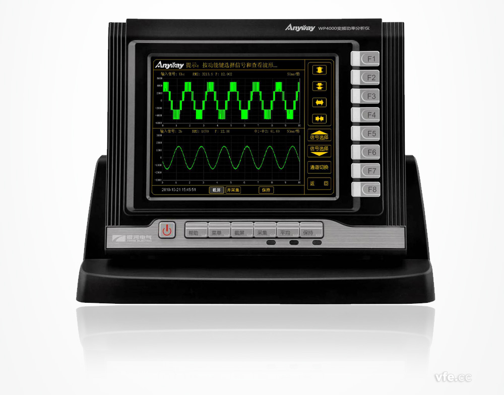 适用高压变频器测试的WP4000变频功率分析仪