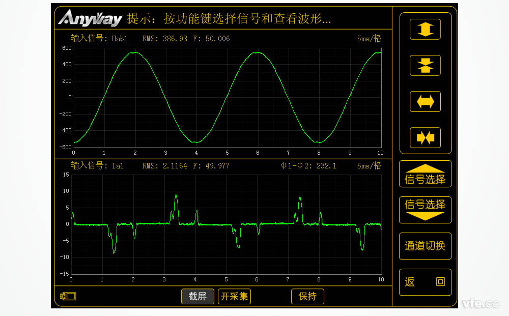 WP4000变频功率分析仪记录的变频器输入波形