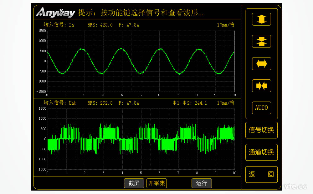 WP4000变频功率分析仪记录的变频器输出波形