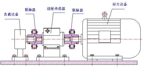 水平安装方式