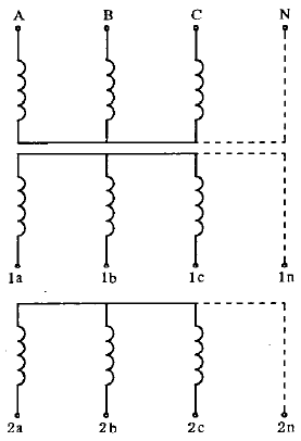 有两个二次绕组的电压互感器三相组