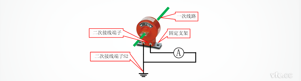 测量中电流互感器的接线图