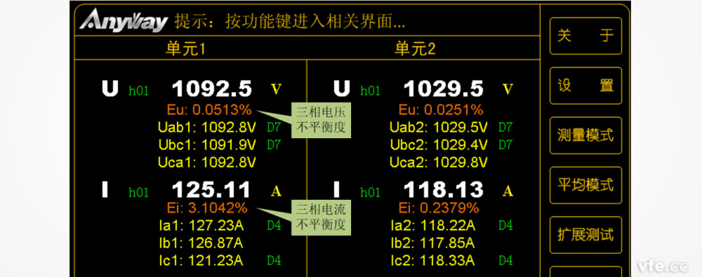 WP4000变频功率分析仪三相不平衡度测试界面