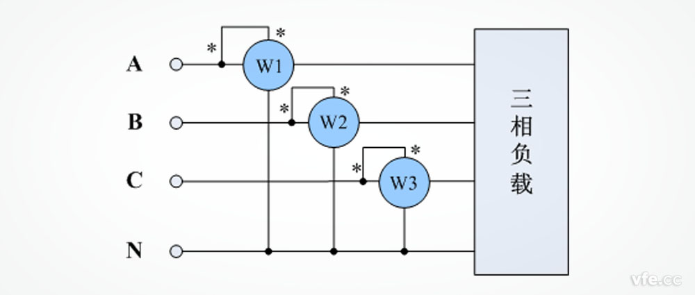 三瓦计法功率表接线示意图