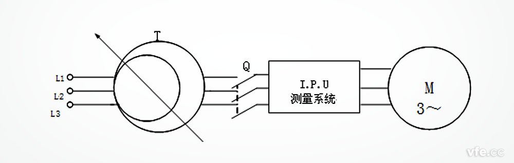 三相异步电机空载试验线路示意图