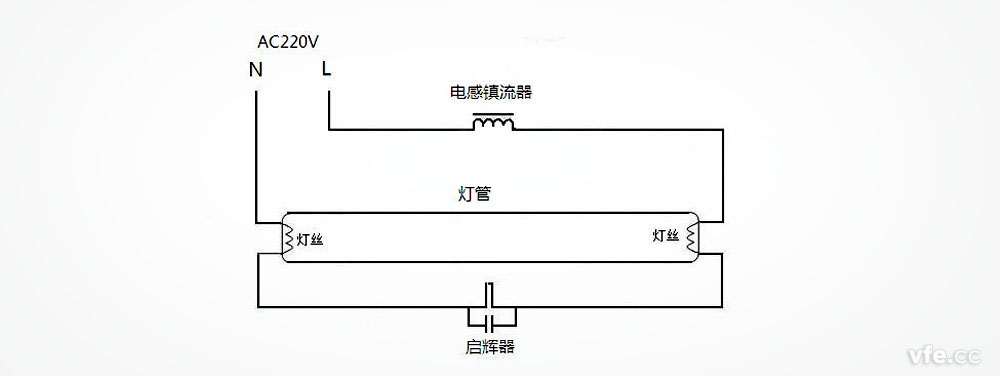 电感镇流器荧光灯