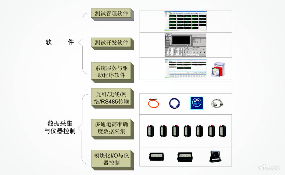 java白盒测试编写测试代码_在线java代码编辑器_java代码在线测试