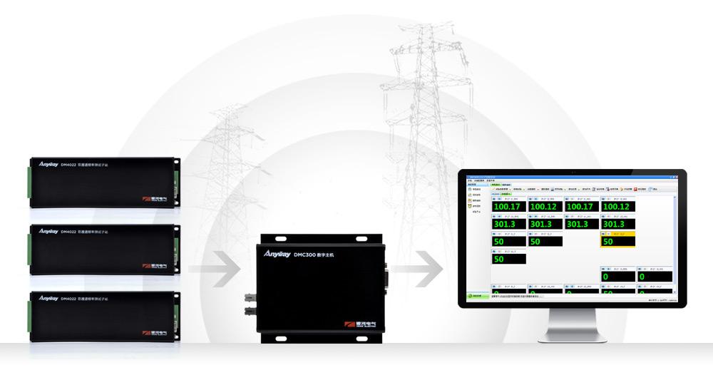 DMC300分布式测控系统结构图