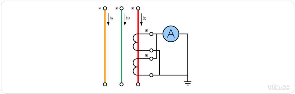 电流互感器原边串联、副边并联接线图