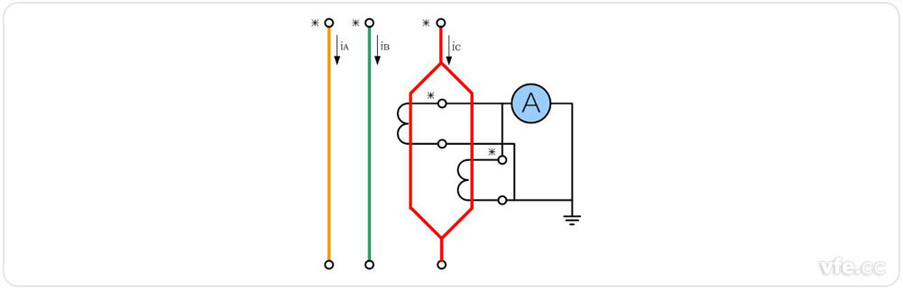 电流互感器原边并联、副边并联接线图