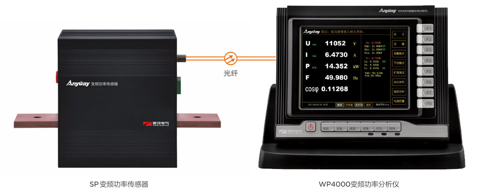 WP4000功率测试仪-功率测量仪