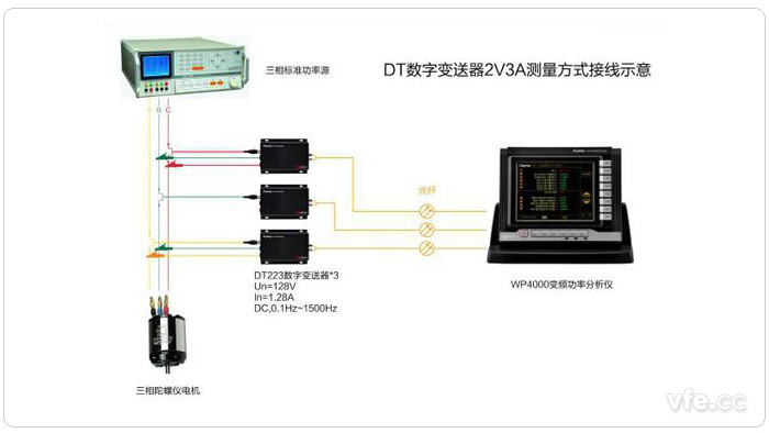 2V3A法测量三相功率线路图