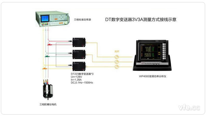 3V3A法测量三相功率线路图