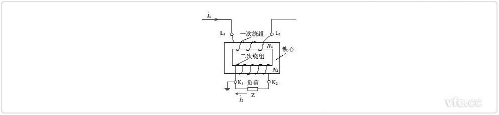 普通电流互感器结构原理示意图