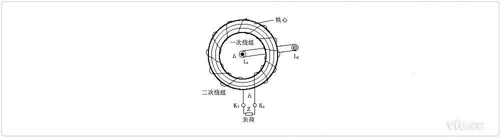 穿心电流互感器结构原理示意图