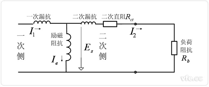 电流互感器的等效电路图