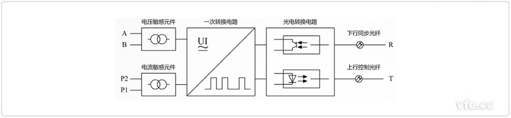 SP变频功率传感器原理图