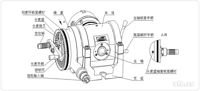 分度铣具拆分零件图图片