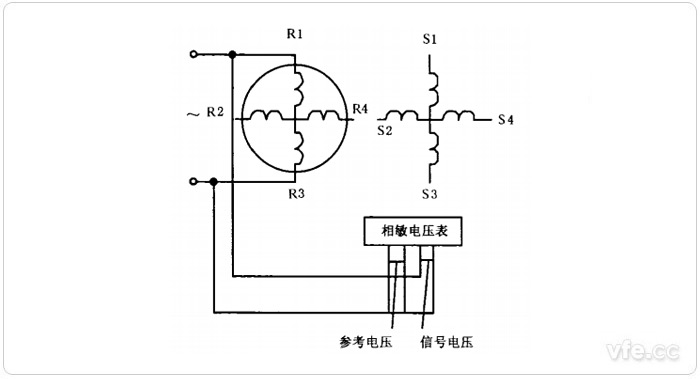 相敏电压表测试旋转变压器