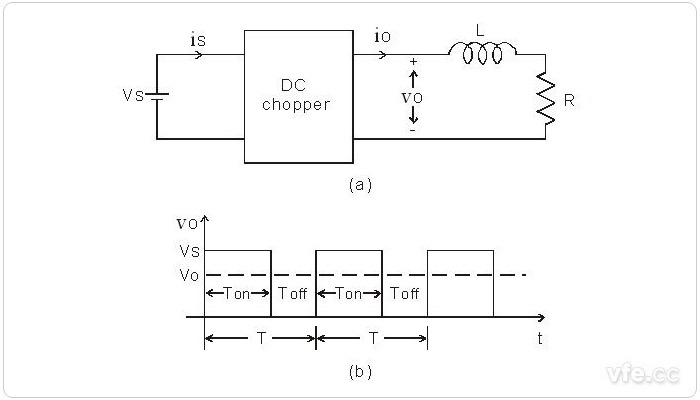 斩波器基本原理图