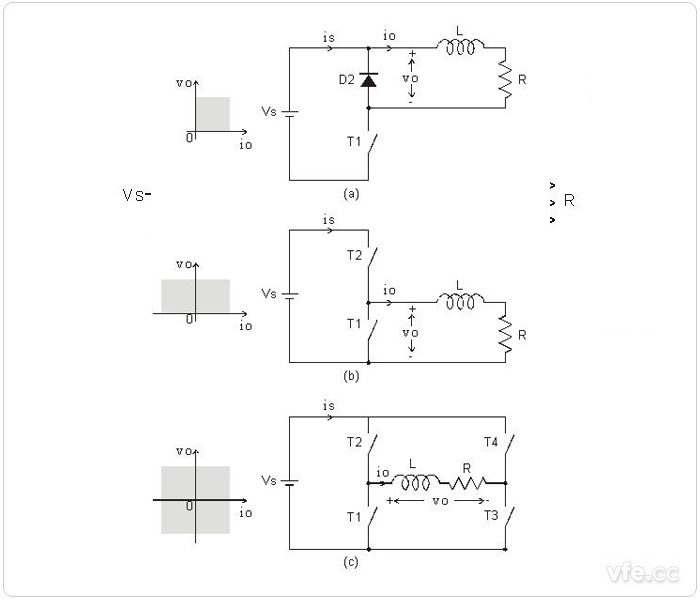三种斩波器原理图