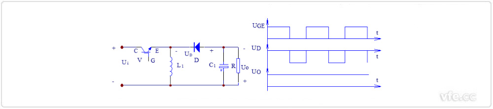 升降压斩波电路(Boost-Buck Chopper)原理图及波形图