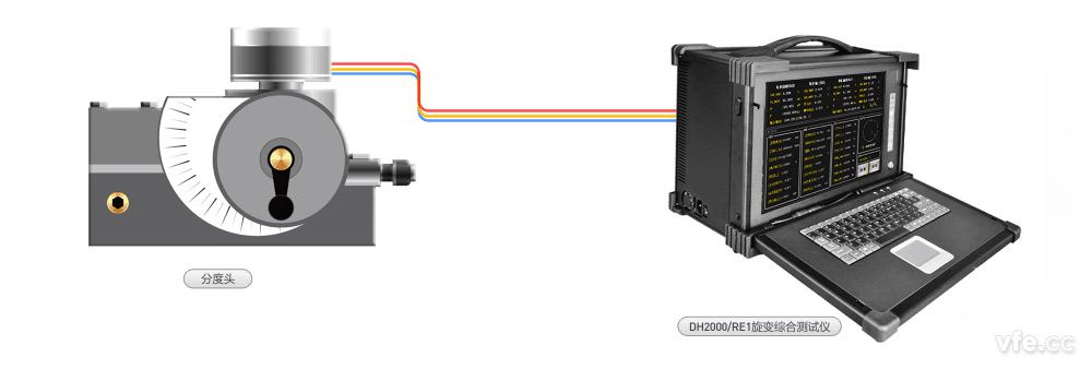 DH2000/RE1正余弦旋转变压器综合测试仪