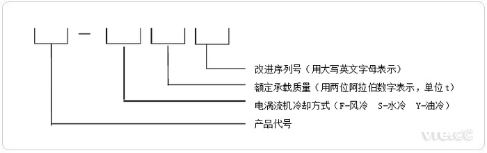 汽车底盘测功机型号命名组成