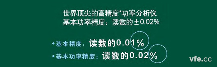 某标称精度为0.02%的进口高精度功率分析仪