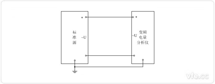 标准源法电压校准接线图