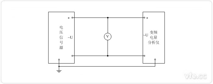 变频电量分析仪标准表法电压校准接线图