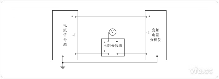  电阻分流器扩展量程(V—标准电压表)