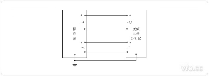 标准源法单相相位校准接线图