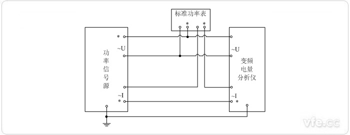 单相功率标准表法功率校准接线图